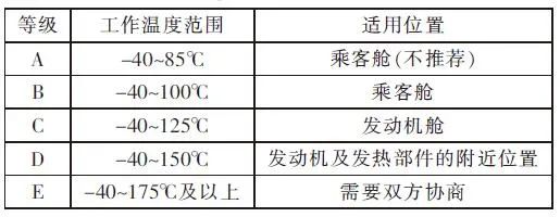 sw2020安装教程